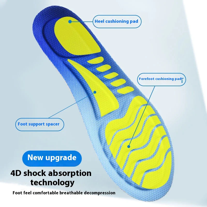 CloudStride – Orthopedic Arch Support Insoles